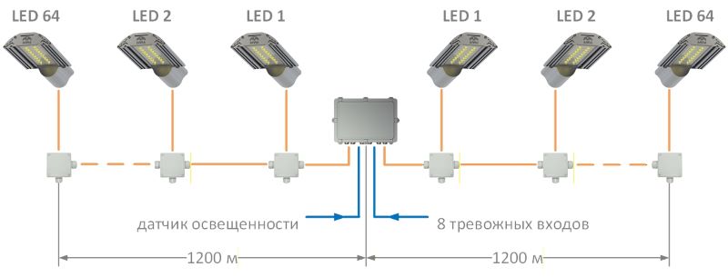Схема подключения светильников-sm.jpg